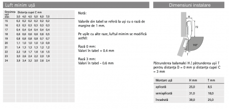Balama Sensys standard, cu amortizare, 110° [6]