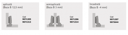 Balama Sensys standard fără arc, 110° [1]