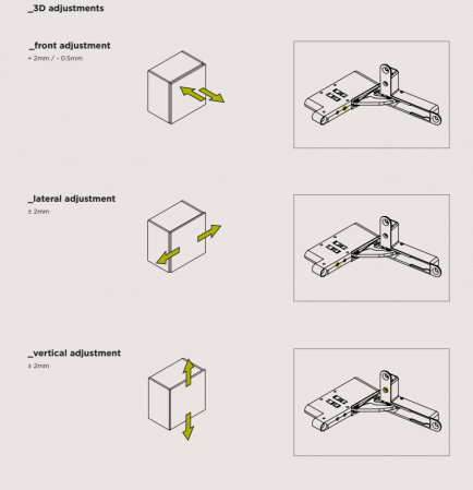 Balamalele ascunse HH165 pentru rame de aluminiu marca Furnital [8]