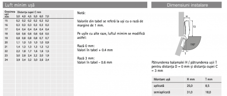 Balama Hettich Sensys [5]