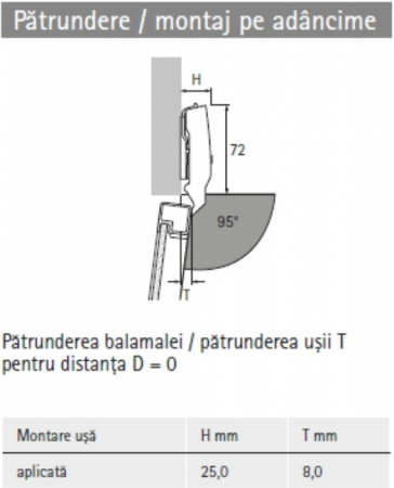 Balamale Sensys negru obsidian cu amortizor (Plăcuță Cruce 1,5mm) pentru Rame de aluminiu [5]