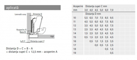 Balamale Sensys Unghi Mare 165° - Aplicații speciale [4]