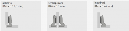 Balamale Sensys - uși subțiri [1]