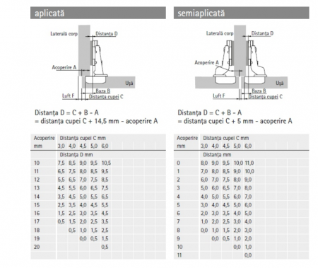 Balamale SLIDE-ON - Standard [3]