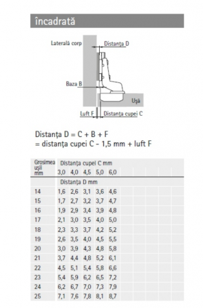 Balamale SLIDE-ON - Standard [4]