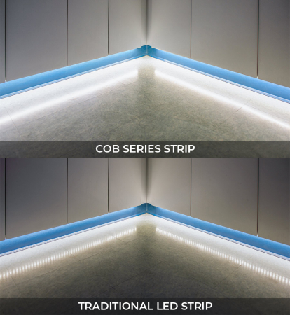 Bandă LED COB cu lumină continuă 10W/m (480 LED/m) [1]