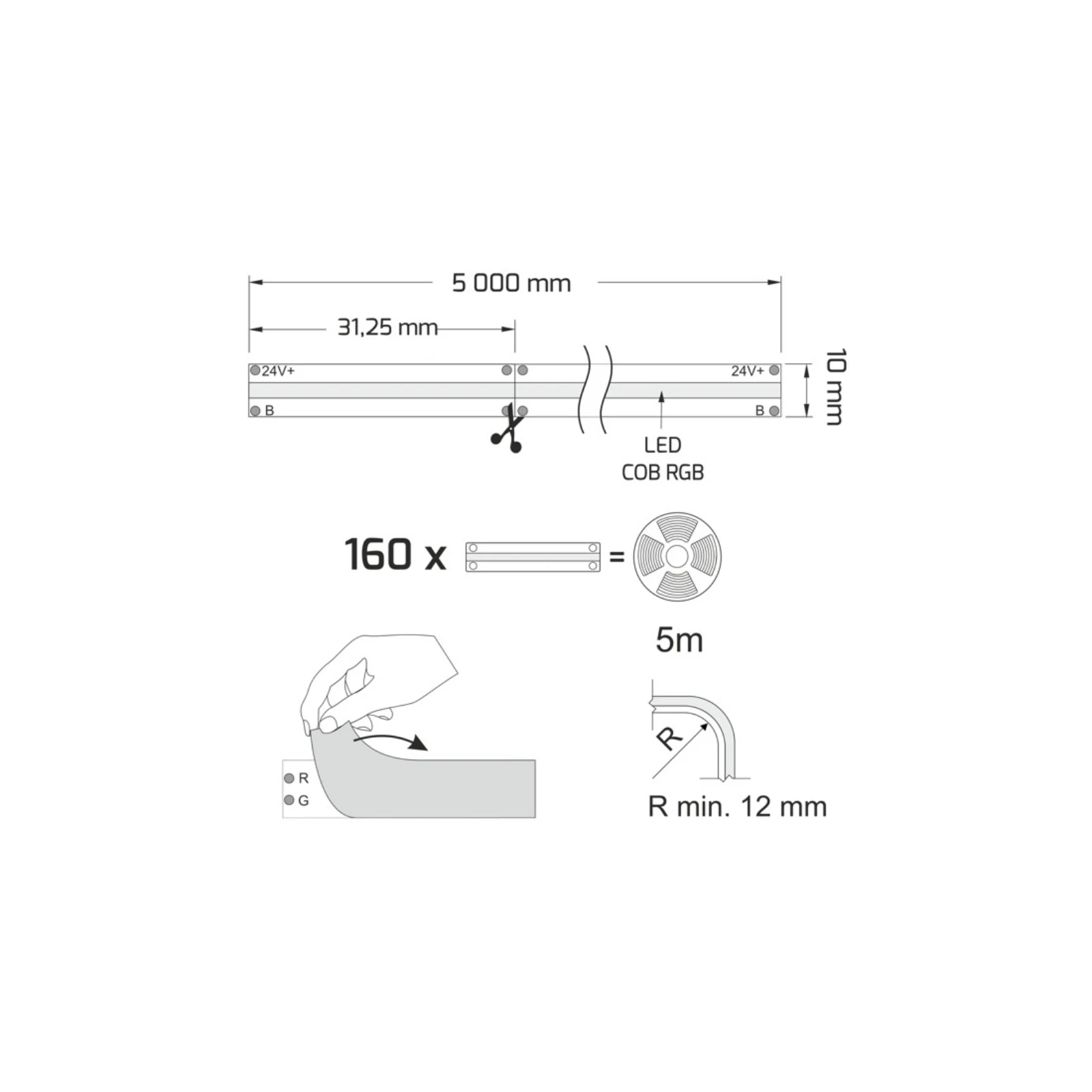Banda LED COB RGB cu lumina continua 24V IP20 16W/m [3]
