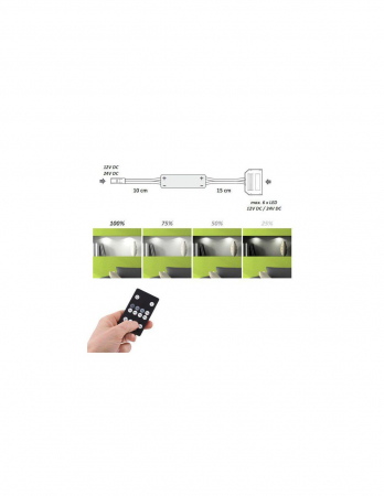 Controler cu Telecomandă RF și Distribuitor 6 ieșiri [1]