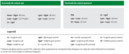 Eco Slide - Sistem 2 sau 3 uși glisante finisaj Inox [4]