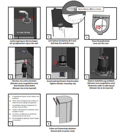 Elevator cover [2]