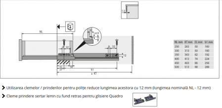 Glisiere soft close Quadro Q25 extragere Parțială, marca Hettich [3]