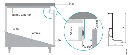 Profil GOLA ,,L "(J) 4.1m  finisaj negru/alb/inox, marca OPES, pentru montaj sub blat [9]