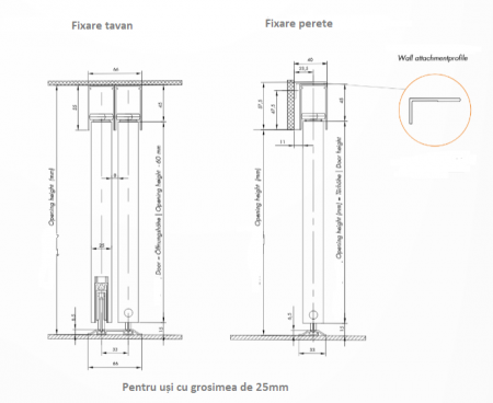 In Out Drive Wood - Amortizor Soft Close pentru uși <50 Kg  / <100 Kg [5]