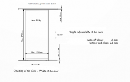 In Out Drive Wood - Amortizor Soft Close pentru uși <50 Kg  / <100 Kg [6]