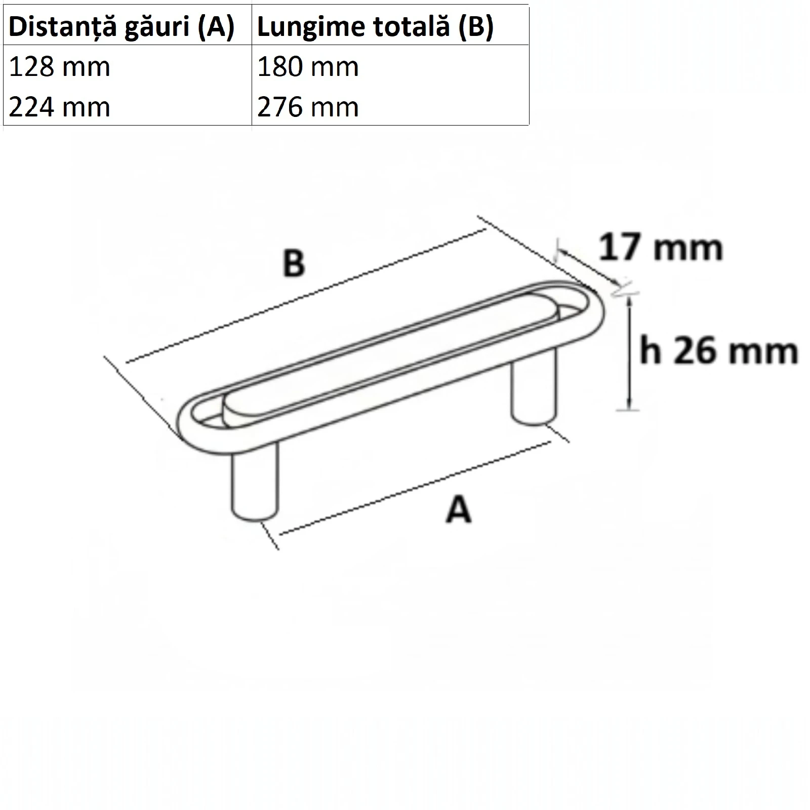 Maner metalic mobilier Lungo Deluxe  Negru & Cupru mat [1]