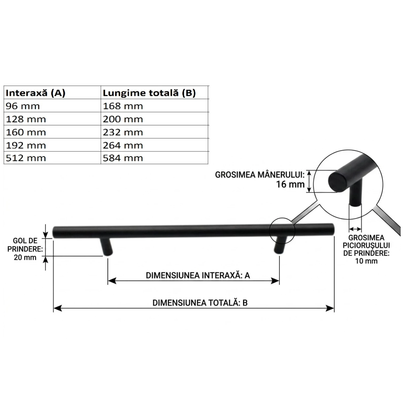 Mâner mobilier Optim Lux VG Negru mat [2]