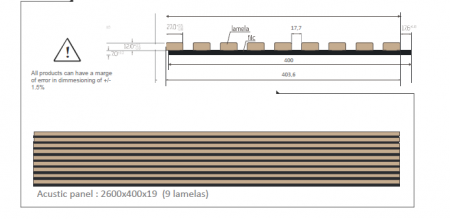 Panou Riflaje MDF [2]