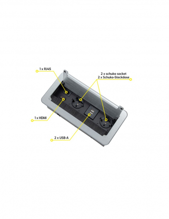 Sistemul  încorporabil Desk Inbox cu 2 prize Schuko, 1 port încărcător HDMI, 1 port încărcător RJ45, 1 port încărcător USB tip A [5]