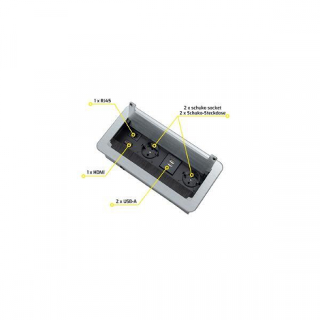 Sistemul  încorporabil Desk Inbox cu 2 prize Schuko, 1 port încărcător HDMI, 1 port încărcător RJ45, 1 port încărcător USB tip A [2]