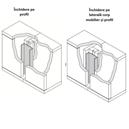 Profil mâner Gola Vertical dublu - Decor [10]