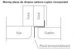 Profilul de protecție a fronturilor împotriva căldurii cuptorului [4]