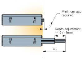 Sistem Push Open [4]