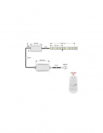 Set 2 - Bandă Led RGB IP20 sau IP45, controler și telecomandă [5]