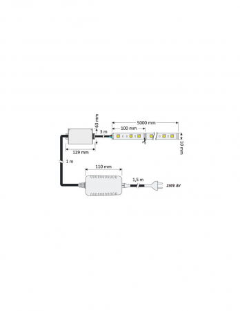 Set 3 - Bandă Led RGB IP20 sau IP45, controler și telecomandă IR [4]