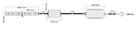 Set 3 - Bandă Led RGB IP20 sau IP45, controler și telecomandă IR [5]