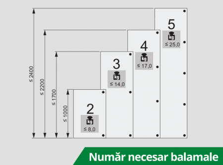 Set balama și plăcuță de prindere sistemul Wingline L [2]