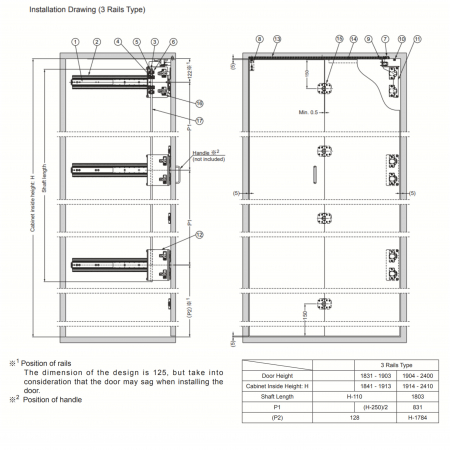 Sistem de uși Pocket (retractabile) pliabile [9]