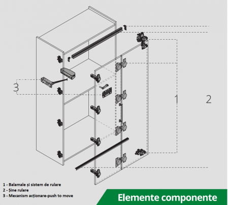  Sistem Push-to-Move Wingline L de la HETTICH [4]