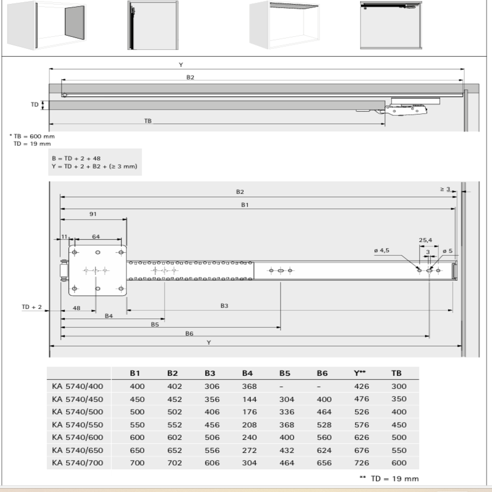 Sistem uși retractabile KA 5740 [15]