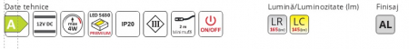 Spot LED Pupil marca Design Light [4]