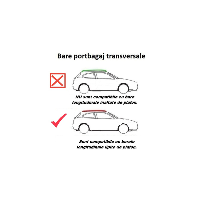 Bare Transversale Integrate Universale Aluminiu 120 cm, cu antifurt, compatibile cu bare longitudinale lipite plafon [8]