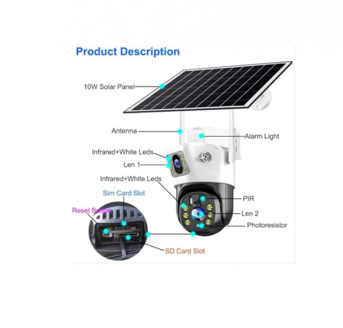 Camera Supraveghere 4G Dubla, Ultra HD 6MP 4K cu Panou Solar, Senzor miscare, Vedere Panoramica si Nocturna + CADOU Card MicroSD [2]