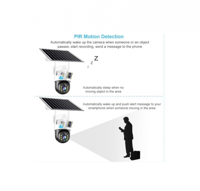 Camera Supraveghere 4G Dubla, Ultra HD 6MP 4K cu Panou Solar, Senzor miscare, Vedere Panoramica si Nocturna + CADOU Card MicroSD [4]