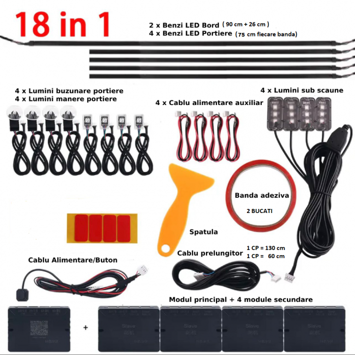 Kit Full Car 18 in 1 Lumini Ambientale Auto RGB SYMPHONY Benzi LED Acrilice, Wireless [2]