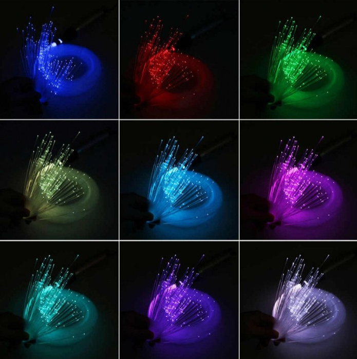 Kit Fibra Optica RGB Plafon Cer instelat 500 fire + 240 fire Meteor APP [3]