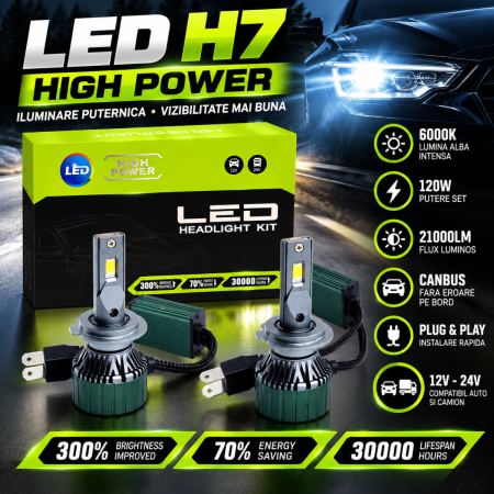 Becuri LED Far & Proiector - Becuri LED H7 Faruri Auto High Power 120W 21000LM 6000K Canbus 12-24V