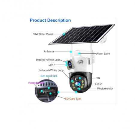Camera Supraveghere 4G Dubla, Ultra HD 6MP 4K cu Panou Solar, Senzor miscare, Vedere Panoramica si Nocturna + CADOU Card MicroSD [1]