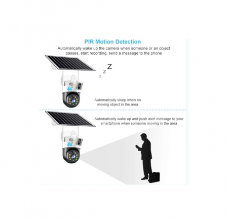 Camera Supraveghere 4G Dubla, Ultra HD 6MP 4K cu Panou Solar, Senzor miscare, Vedere Panoramica si Nocturna + CADOU Card MicroSD [3]