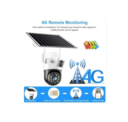 Camera Supraveghere 4G Dubla, Ultra HD 6MP 4K cu Panou Solar, Senzor miscare, Vedere Panoramica si Nocturna + CADOU Card MicroSD [2]