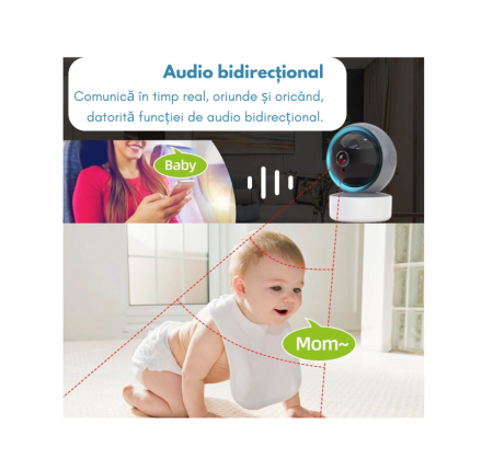 Camera WiFi, BABY MONITOR, Audio-Video 360º FULL HD 1080P + CADOU Oglinda Auto Supraveghere Bebe [10]