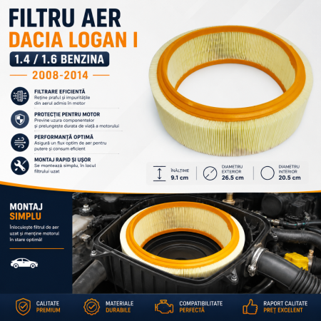 Kit-uri Reparatii Auto - Filtru aer Dacia Logan I 1.4 si 1.6 benzina 2008-2014
