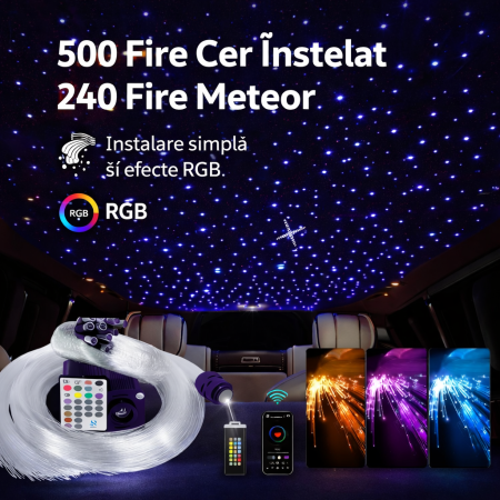 Lumini Ambientale Auto - Kit Fibra Optică RGB Plafon Cer Înstelat 500 + 240 Fire – Control APP, Efect Meteor, Iluminare Interior Auto 12V