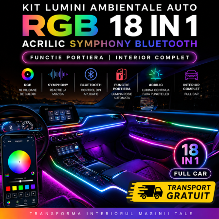 Lumini Ambientale Auto - Kit lumini ambientale auto RGB 18 in 1 acrilic Symphony Bluetooth