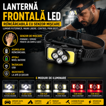 Lanterne - Lanterna frontala LED reincarcabila cu senzor miscare