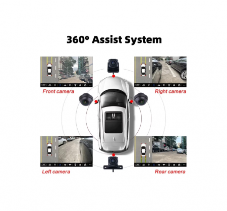 Sistem 4 Camere Auto Panoramic 360° 1080P HD sistem ANDROID [5]