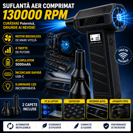 Ventilator Auto - Suflanta aer comprimat portabila 130000 RPM pentru curatare PC, laptop si auto